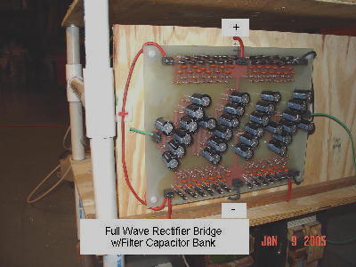 Rectifier